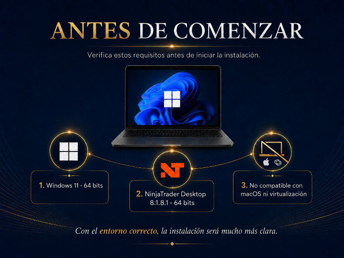 Requisitos para comenzar con ZEN Capital System: Windows 11, NinjaTrader Desktop 8.1.8.1, usuario NinjaTrader y práctica inicial en simulación
