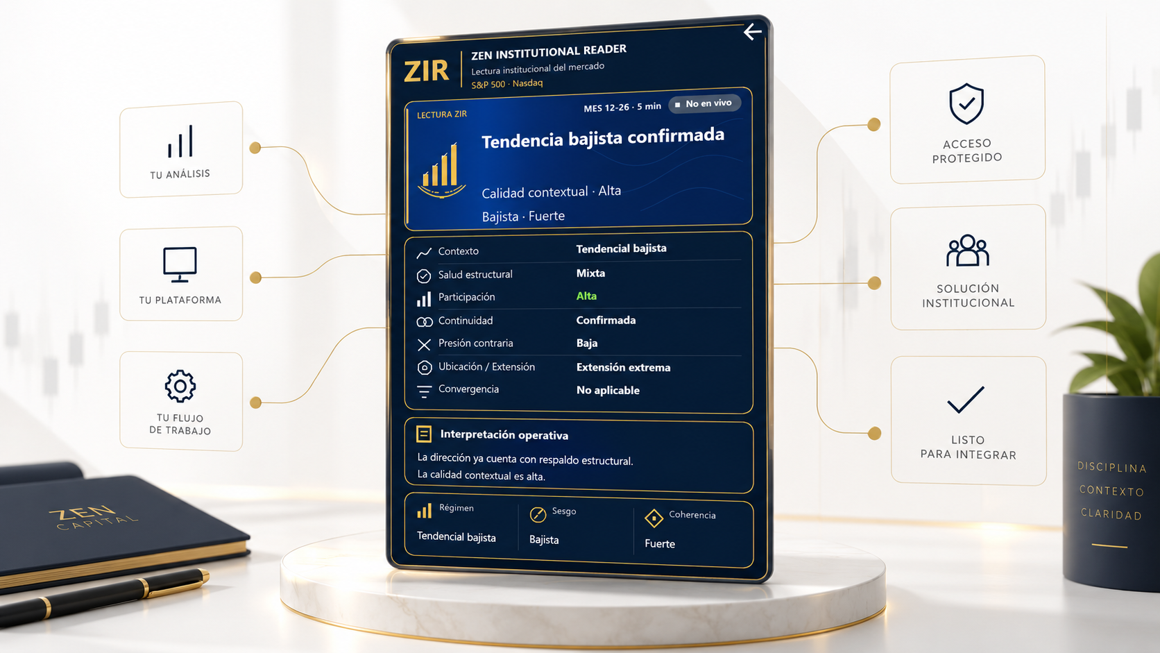 Visual premium de ZIR listo para integrar al flujo del trader